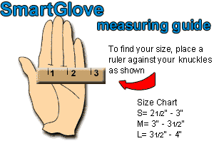 Smart Glove Wrist Support Sizing Info.