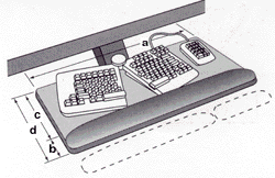 18915d  Combo Platform for Alternative Keyboards